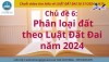 Land Law 2024 expands land use rights in the US