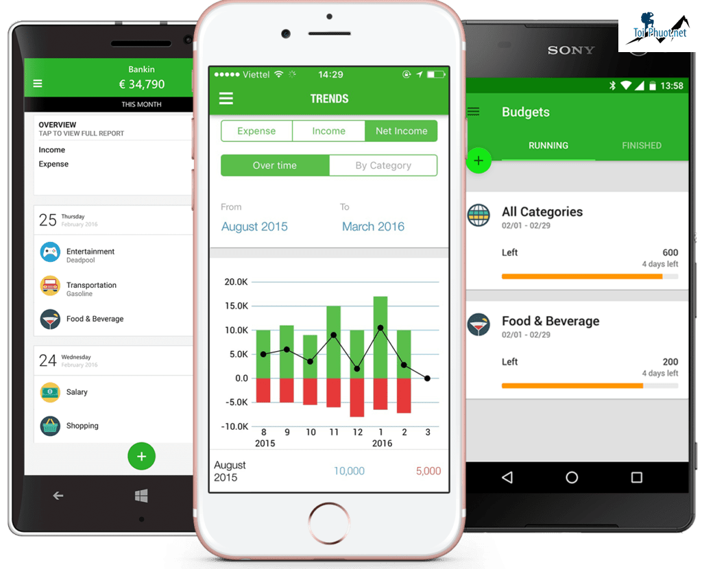 3 Highly Rated Free Spending Management Apps in the US (1)