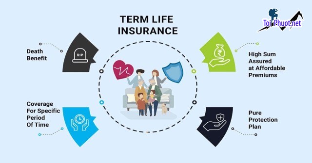What is life insurance and its benefits in the US (1)