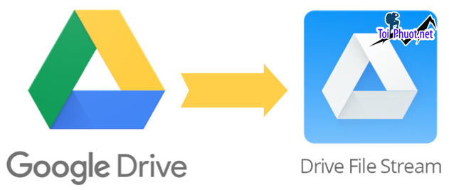 Top 3 bán tài khoản drive google không giới hạn Thái Bình chính chủ (1)